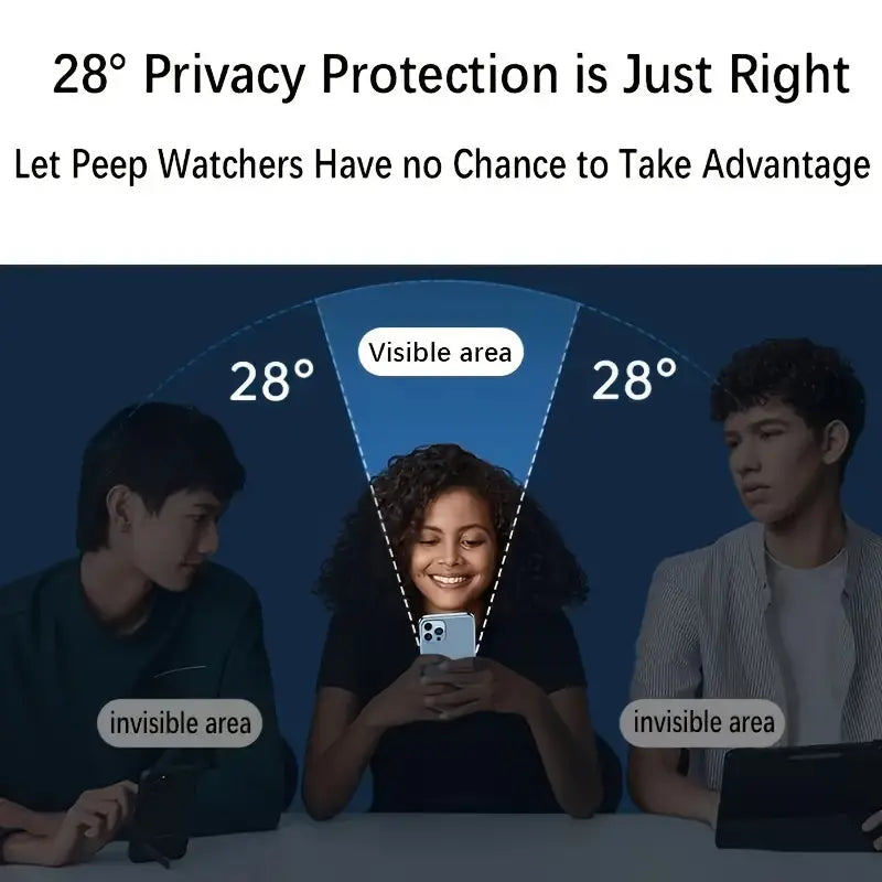 Privacy Schutzfolien Für iPhone 7+/8+