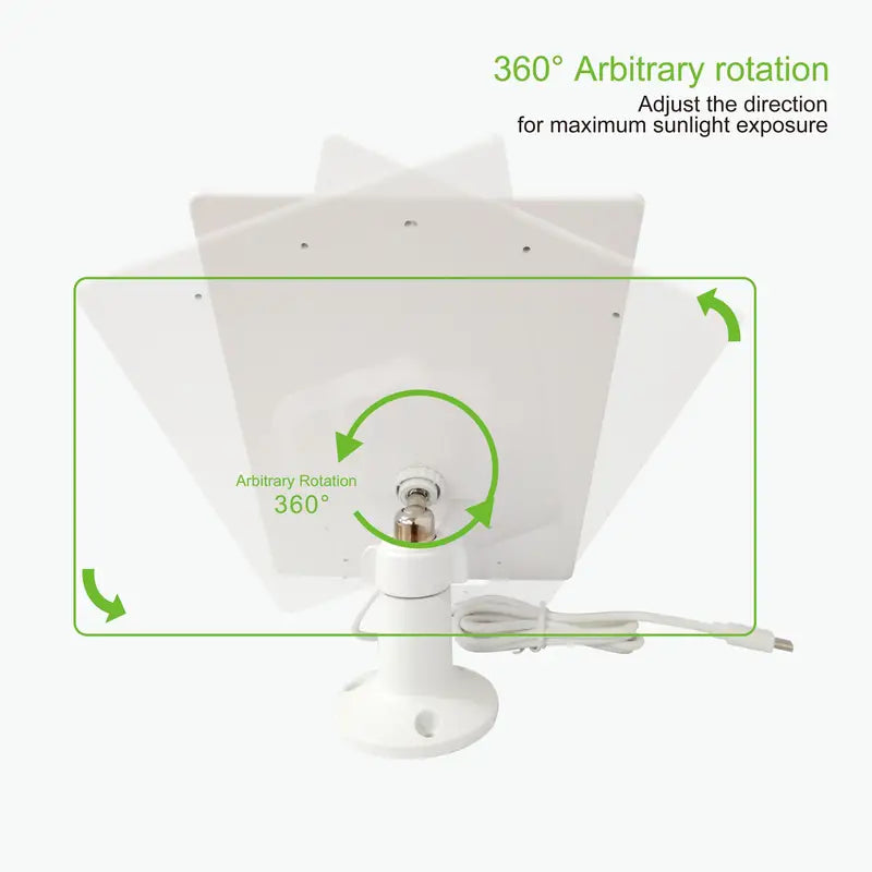 Solarpanel mit USB-C Stecker für Kameras uvm. Als 1er/2er/3er Set