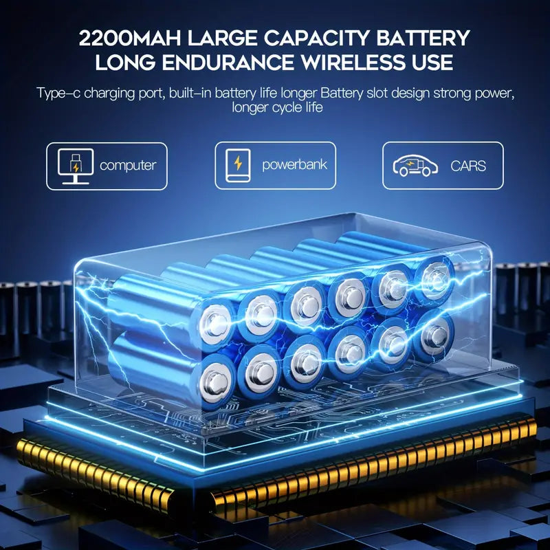 Tragbarer flügelloser Ventilator, 6-Gang-Mini-Kühlventilator
