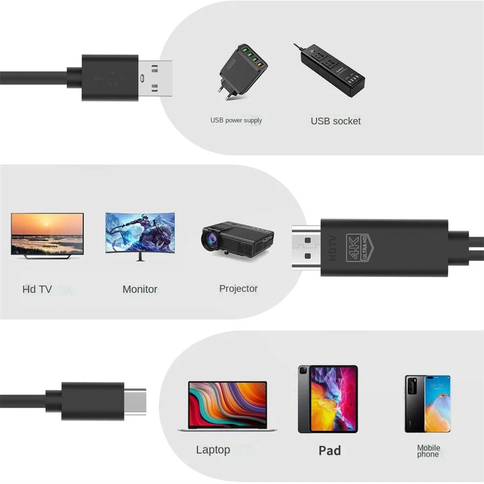 Typ-C HDMI Konverter 4K – USB 3.1 mit Ladefunktion für Smartphones