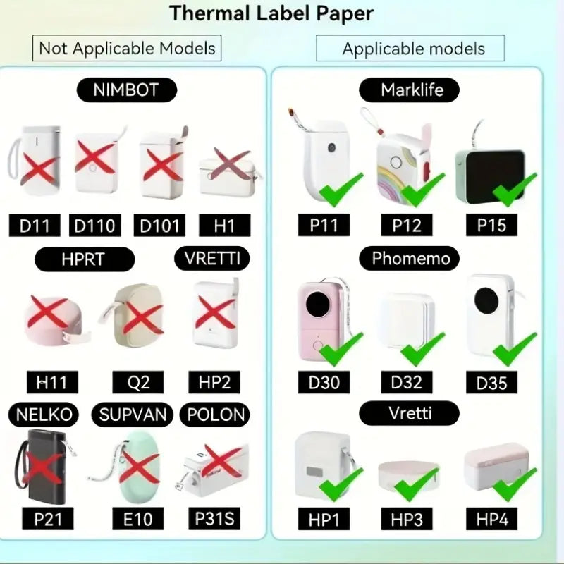 Phomemo D30 Etikettendrucker - Tragbarer Mini-Thermodrucker mit Band