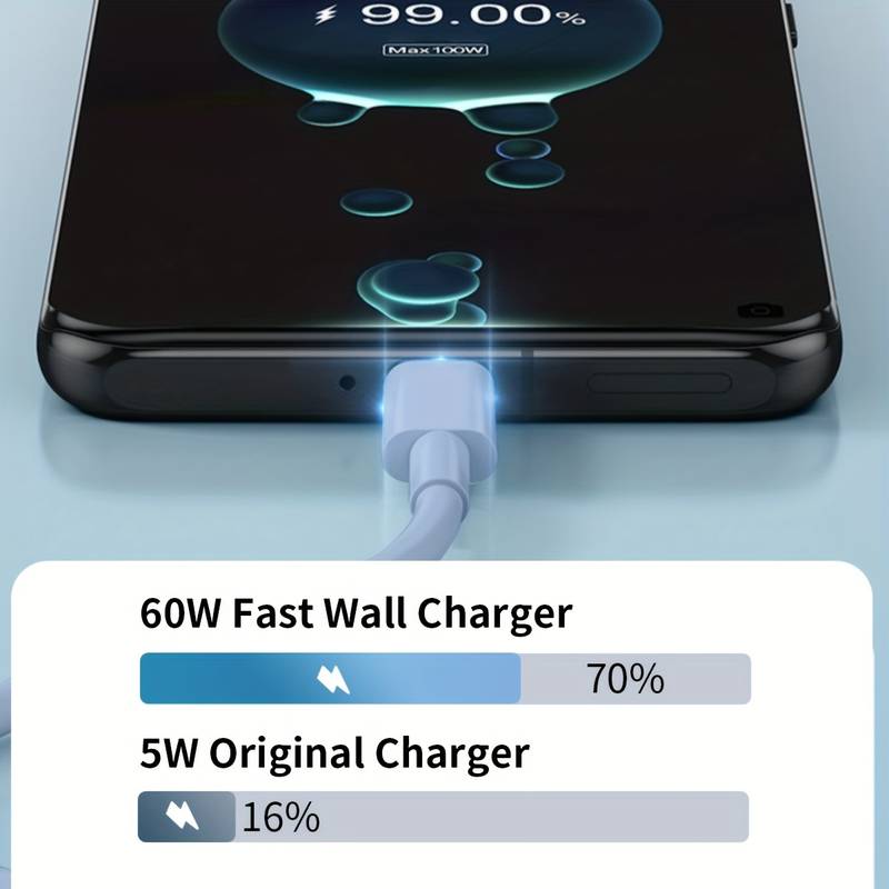 60W USB-C-zu-USB-C-Kabel Macaron Blau Schnellladekabel  2m