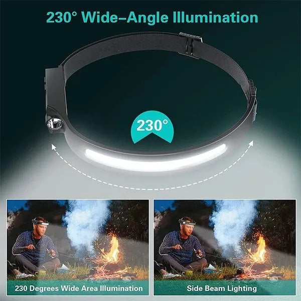 Induktions-Stirnlampe, COB-LED-Kopf, wiederaufladbare Stirnlampe mit Sensor