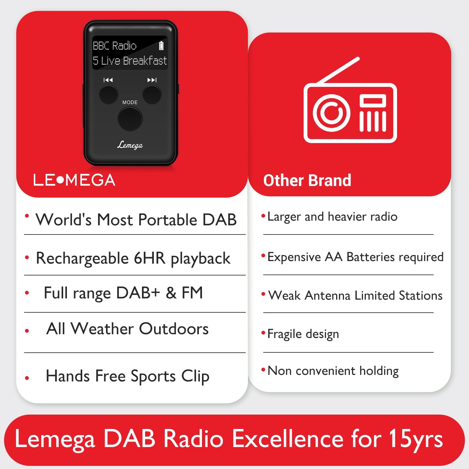 LEMEGA MINI GO Tragbare DAB-Radio für die Hosentasche