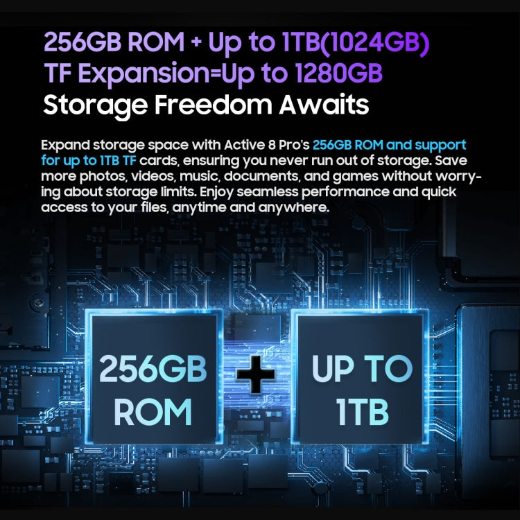 Robustes Blackview Active 8 Pro 4G-Tablet, 10,36 Zoll, 8 GB + 256 GB, Android 13 MT6789 Octa Core, unterstützt Dual-SIM, globale Version mit Google Play, EU-Stecker