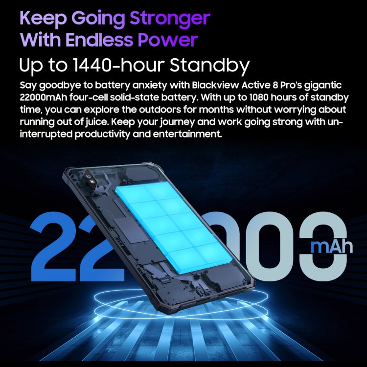 Robustes Blackview Active 8 Pro 4G-Tablet, 10,36 Zoll, 8 GB + 256 GB, Android 13 MT6789 Octa Core, unterstützt Dual-SIM, globale Version mit Google Play, EU-Stecker