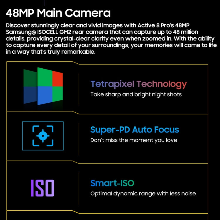 Robustes Blackview Active 8 Pro 4G-Tablet, 10,36 Zoll, 8 GB + 256 GB, Android 13 MT6789 Octa Core, unterstützt Dual-SIM, globale Version mit Google Play, EU-Stecker