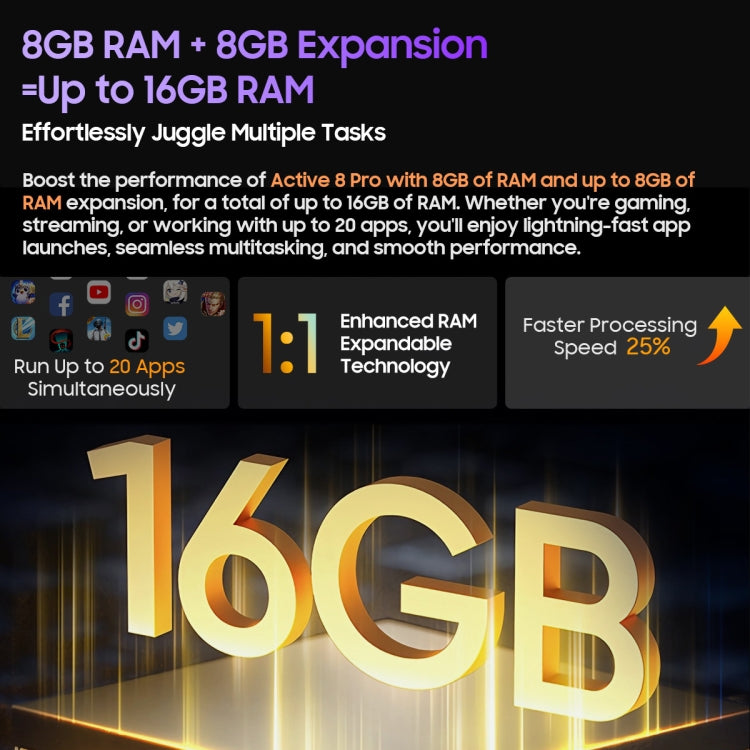 Robustes Blackview Active 8 Pro 4G-Tablet, 10,36 Zoll, 8 GB + 256 GB, Android 13 MT6789 Octa Core, unterstützt Dual-SIM, globale Version mit Google Play, EU-Stecker