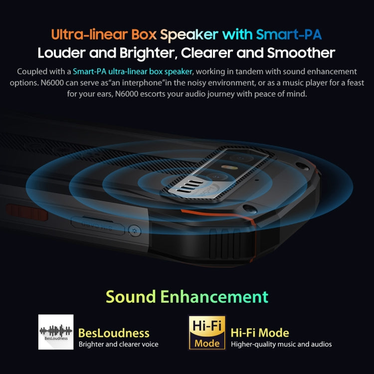 Blackview N6000, 8 GB+256 GB, IP68/IP69K/MIL-STD-810H 4,3 Zoll Android 13