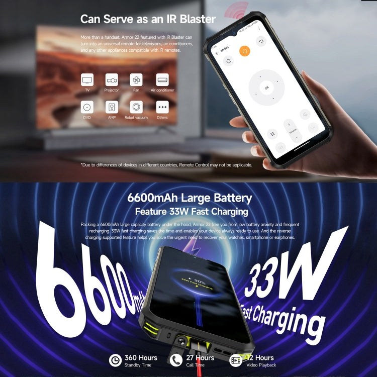 Ulefone Armor 22, 8 GB + 256 GB IP68/IP69K, 6,58 Zoll 4G, NFC, OTG