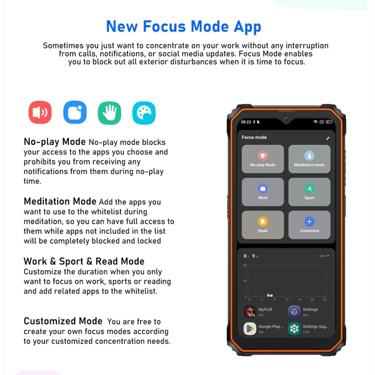 Blackview BV6200 Pro, IP68/IP69K/MIL-STD-810H, 6,56 Zoll Android 13 MediaTek Helio P35 Octa Core, Netzwerk: 4G, OTG