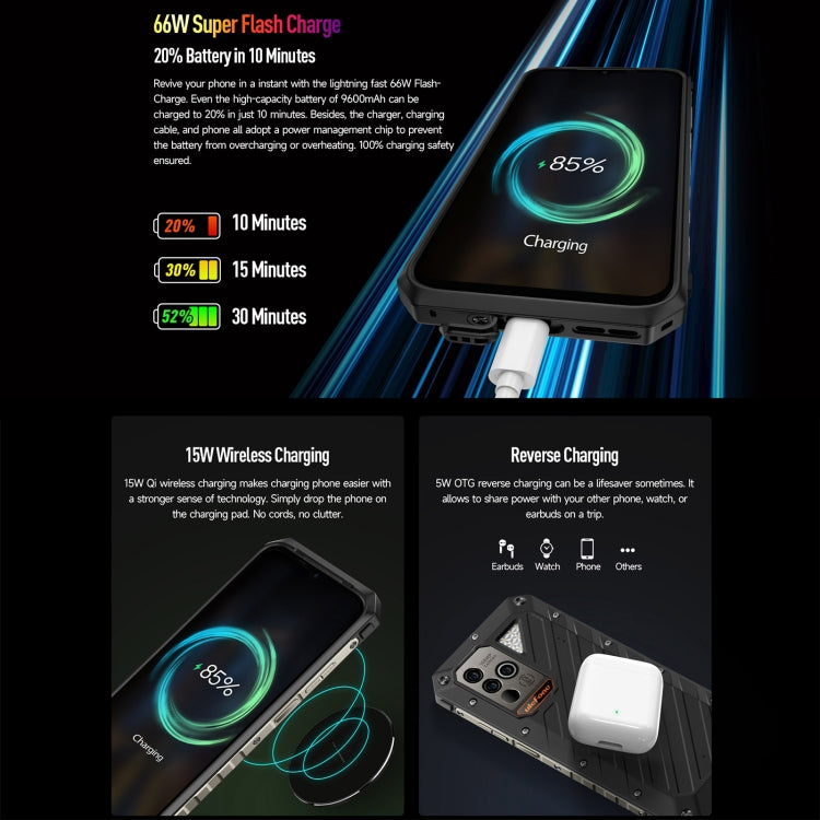 Ulefone Power Armor 18T Ultra Version 5G Robustes Wärmebildtelefon, seitlicher Fingerabdruck, 6,58 Zoll Android 13 MediaTek Dimensity 7050 Octa Core bis zu 2,6 GHz, Netzwerk: 5G, NFC, OTG