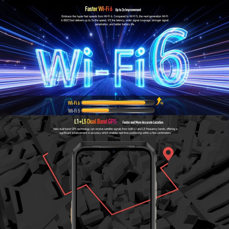 Ulefone Power Armor 18T Ultra Version 5G Robustes Wärmebildtelefon, seitlicher Fingerabdruck, 6,58 Zoll Android 13 MediaTek Dimensity 7050 Octa Core bis zu 2,6 GHz, Netzwerk: 5G, NFC, OTG