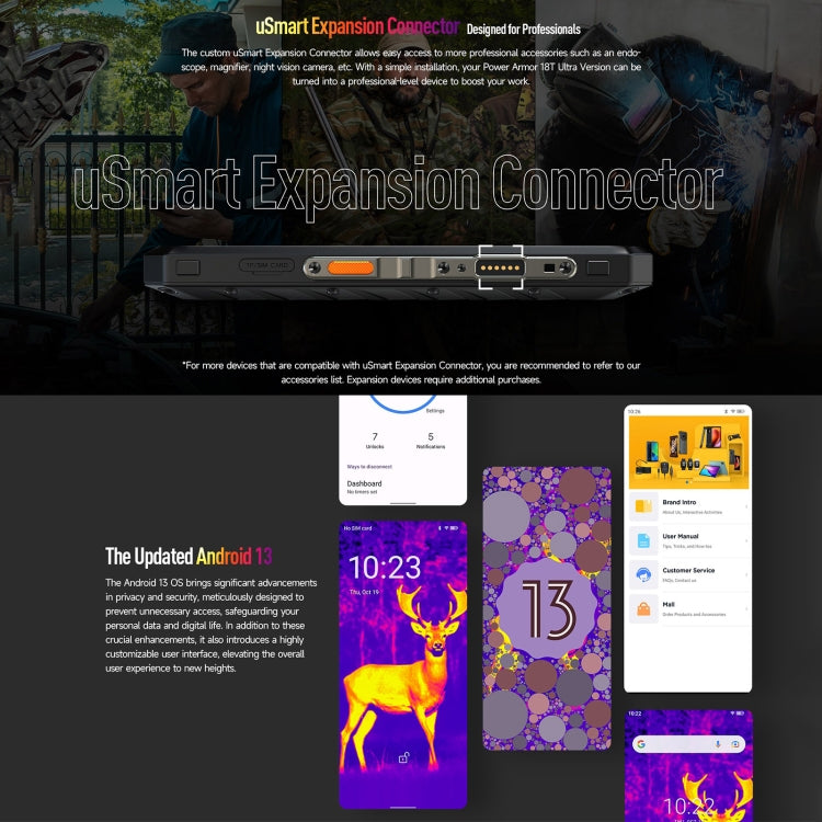 Ulefone Power Armor 18T Ultra Version 5G Robustes Wärmebildtelefon, seitlicher Fingerabdruck, 6,58 Zoll Android 13 MediaTek Dimensity 7050 Octa Core bis zu 2,6 GHz, Netzwerk: 5G, NFC, OTG