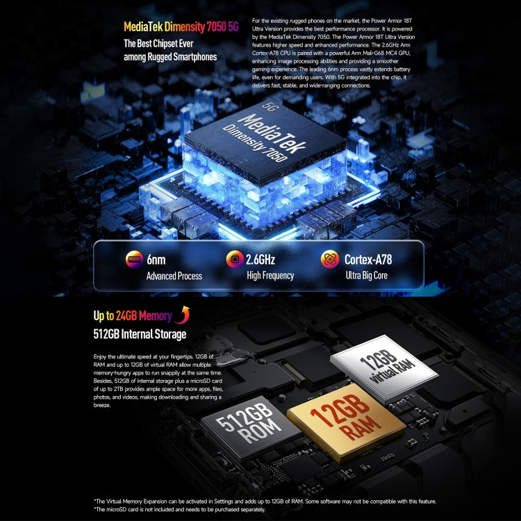 Ulefone Power Armor 18T Ultra Version 5G Robustes Wärmebildtelefon, seitlicher Fingerabdruck, 6,58 Zoll Android 13 MediaTek Dimensity 7050 Octa Core bis zu 2,6 GHz, Netzwerk: 5G, NFC, OTG