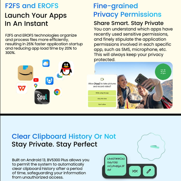 Blackview BV5300 Plus, IP68/IP69K/MIL-STD-810H, 6,1 Zoll Android 13 MediaTek Helio G72 Octa Core, Netzwerk: 4G, OTG