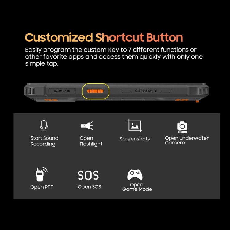 Blackview BV5300 Plus, IP68/IP69K/MIL-STD-810H, 6,1 Zoll Android 13 MediaTek Helio G72 Octa Core, Netzwerk: 4G, OTG