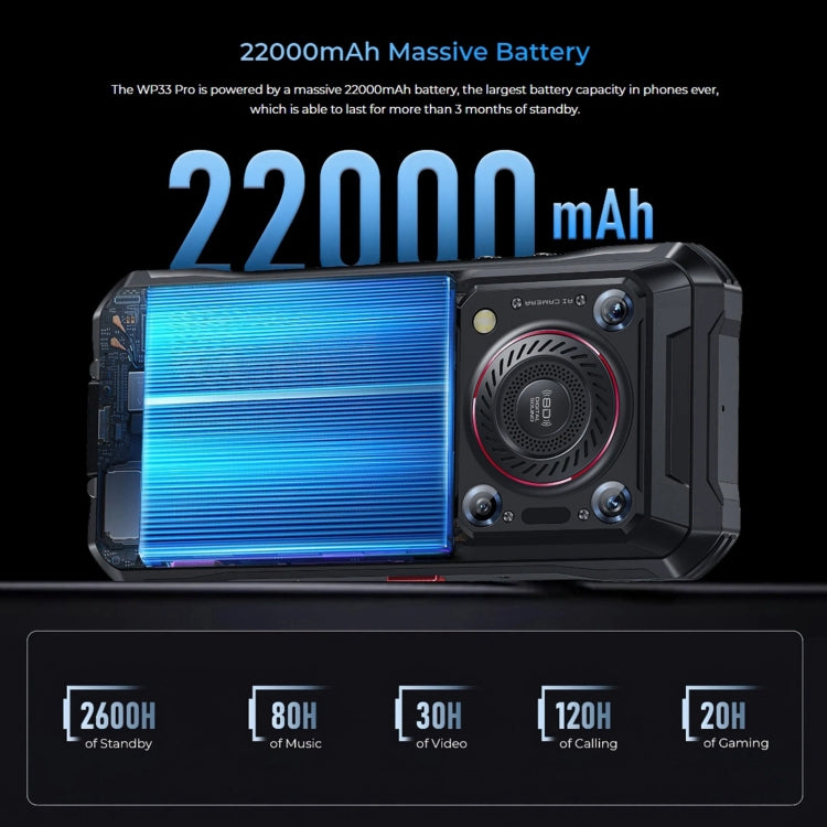 Oukitel WP33 Pro, IP68/IP69K, Fingerabdruckerkennung, 22000 mAh, 6,6 Zoll MediaTek Dimensity 6100+ Octa-Core, NFC, OTG, Netzwerk: 5G