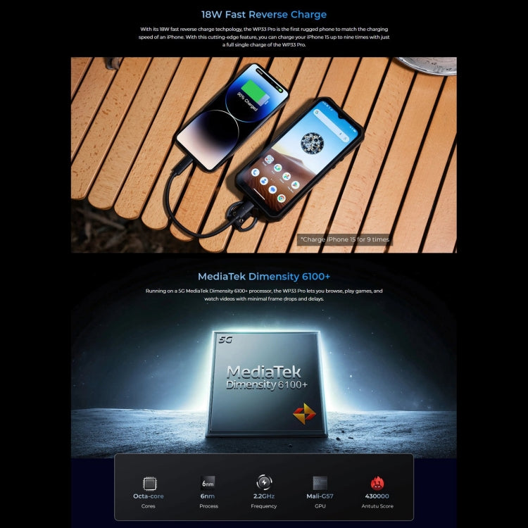 Oukitel WP33 Pro, IP68/IP69K, Fingerabdruckerkennung, 22000 mAh, 6,6 Zoll MediaTek Dimensity 6100+ Octa-Core, NFC, OTG, Netzwerk: 5G