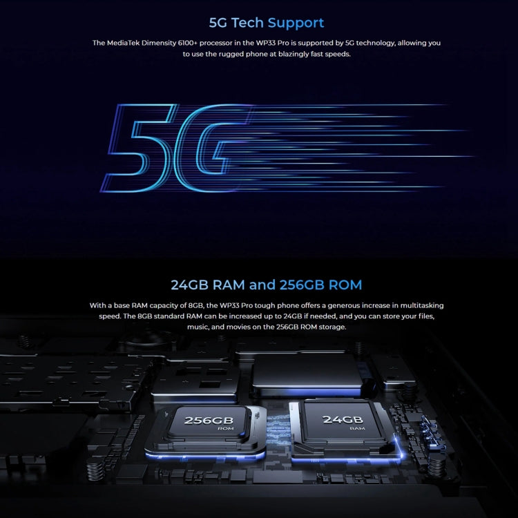 Oukitel WP33 Pro, IP68/IP69K, Fingerabdruckerkennung, 22000 mAh, 6,6 Zoll MediaTek Dimensity 6100+ Octa-Core, NFC, OTG, Netzwerk: 5G