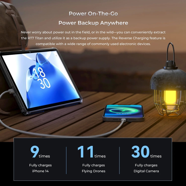 OUKITEL RT7 TITAN 4G Netzwerk IP68/IP69K Robustes Tablet, 10,1 Zoll Android 13 MediaTek MT8788 Octa Core Unterstützung Dual SIM, EU-Stecker, RT7 4G 8GB+256GB