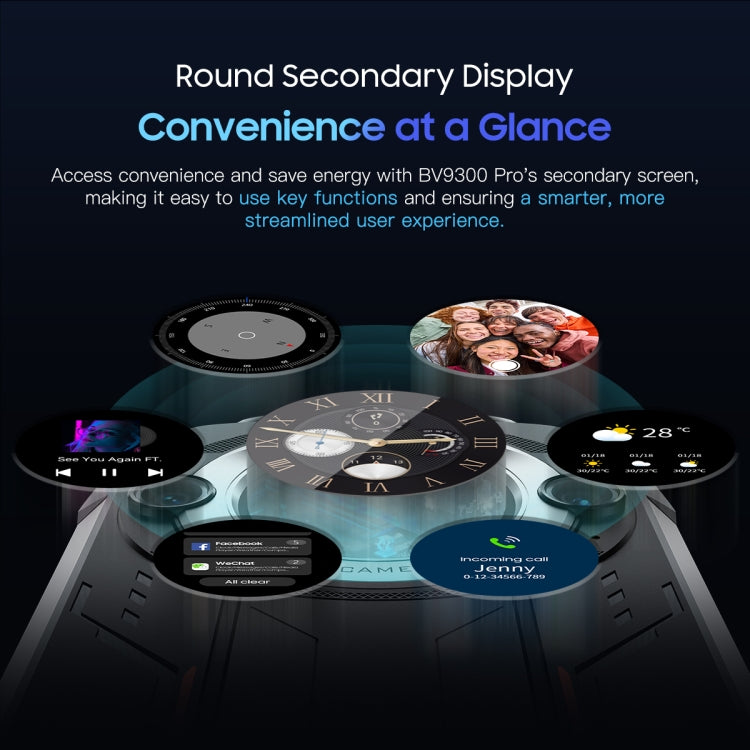 Blackview BV9300 Pro, IP68/IP69K/MIL-STD-810H, 6,7 Zoll + 1,32 Zoll Android 13 MediaTek Helio G99 Octa Core, Netzwerk: 4G, NFC, OTG