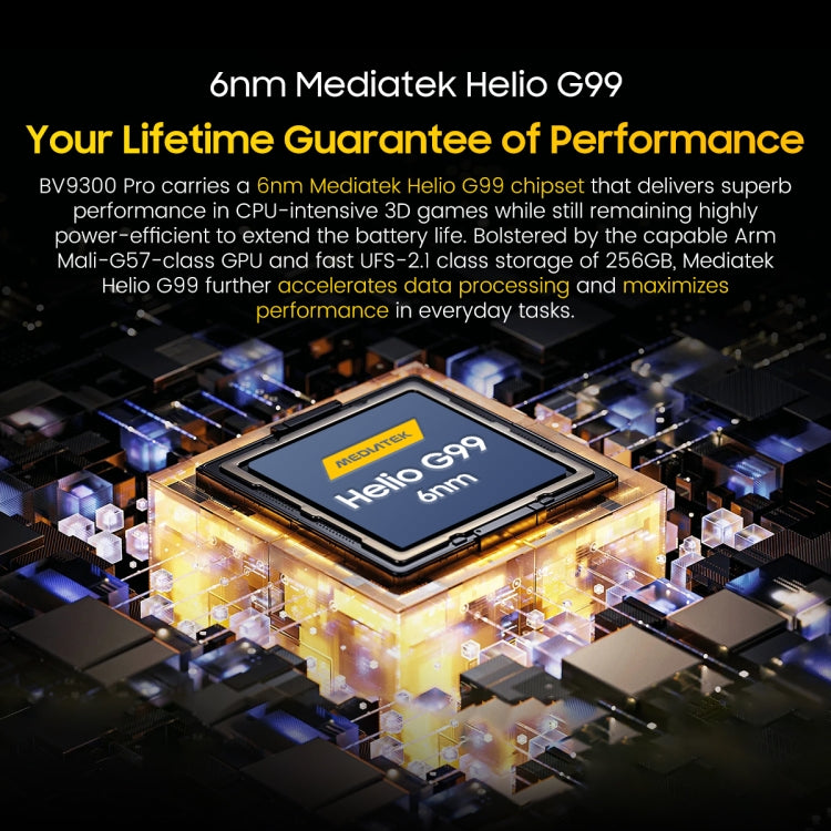 Blackview BV9300 Pro, IP68/IP69K/MIL-STD-810H, 6,7 Zoll + 1,32 Zoll Android 13 MediaTek Helio G99 Octa Core, Netzwerk: 4G, NFC, OTG