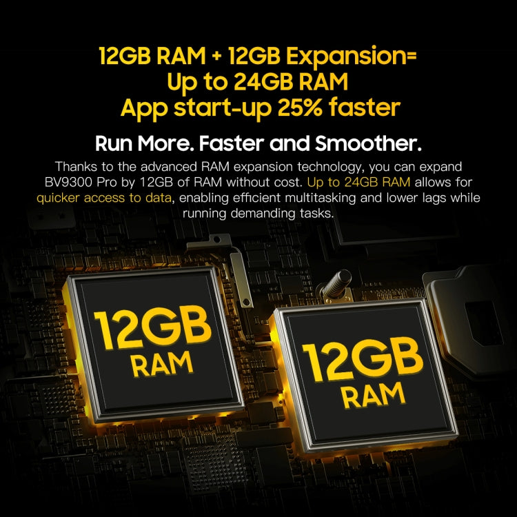 Blackview BV9300 Pro, IP68/IP69K/MIL-STD-810H, 6,7 Zoll + 1,32 Zoll Android 13 MediaTek Helio G99 Octa Core, Netzwerk: 4G, NFC, OTG