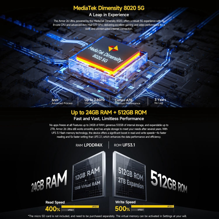 Ulefone Armor 26 Ultra Rugged Phone, 6,78 Zoll Android 13 MediaTek Dimensity 8020 Octa Core, Netzwerk: 5G, NFC