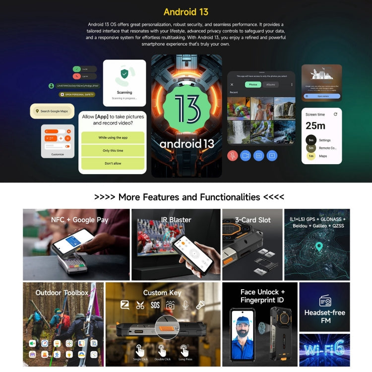 Ulefone Armor 26 Ultra Rugged Phone, 6,78 Zoll Android 13 MediaTek Dimensity 8020 Octa Core, Netzwerk: 5G, NFC