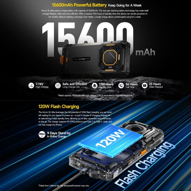 Ulefone Armor 26 Ultra Rugged Phone, 6,78 Zoll Android 13 MediaTek Dimensity 8020 Octa Core, Netzwerk: 5G, NFC