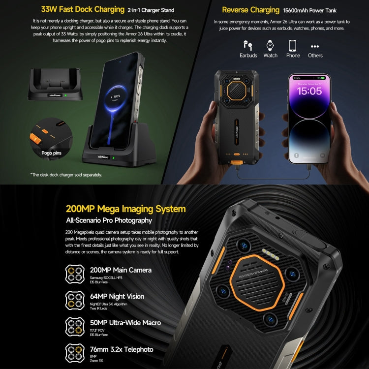 Ulefone Armor 26 Ultra Rugged Phone, 6,78 Zoll Android 13 MediaTek Dimensity 8020 Octa Core, Netzwerk: 5G, NFC