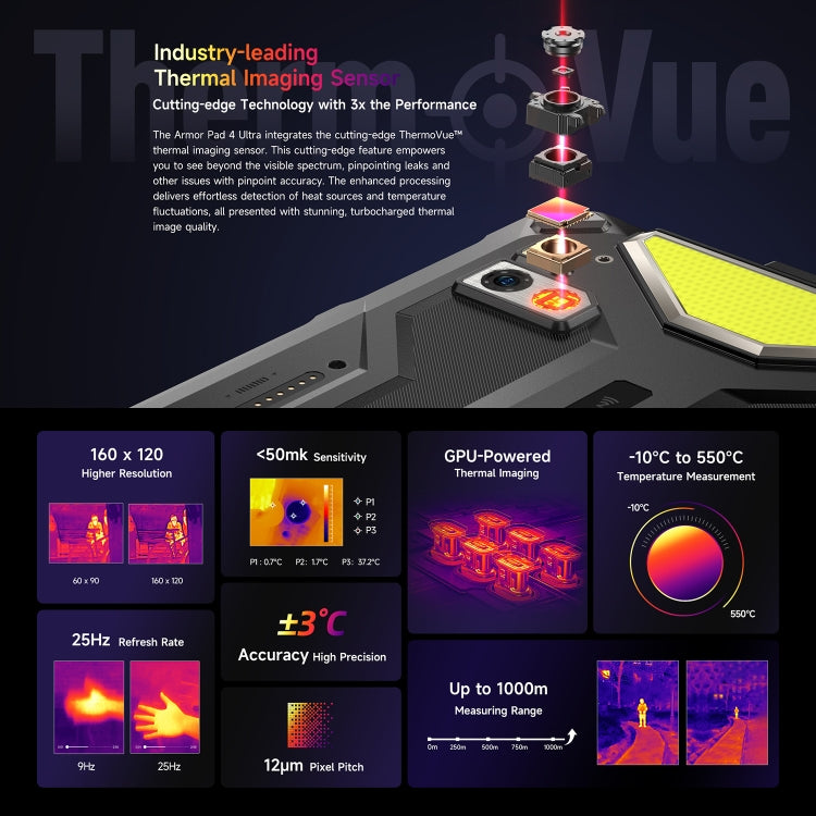 Ulefone Armor Pad 4 Ultra Thermal Version Robustes Tablet, 8 GB + 256 GB