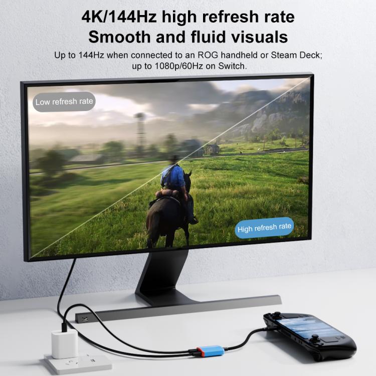 2-in-1-AR-Konverter mit vollem Funktionsumfang: USB-C auf Dual-USB-C (Schwarz/Weiß)