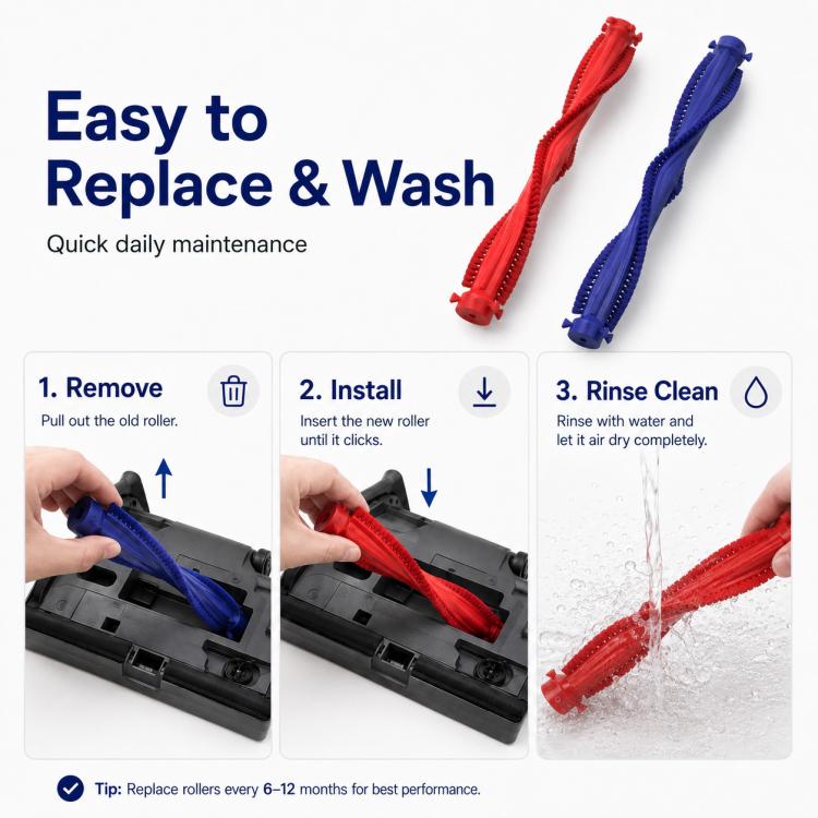 Ersatzteil für Doppelbürstenwalzen von Nassbodenreinigern, Bristle Rollers Brush