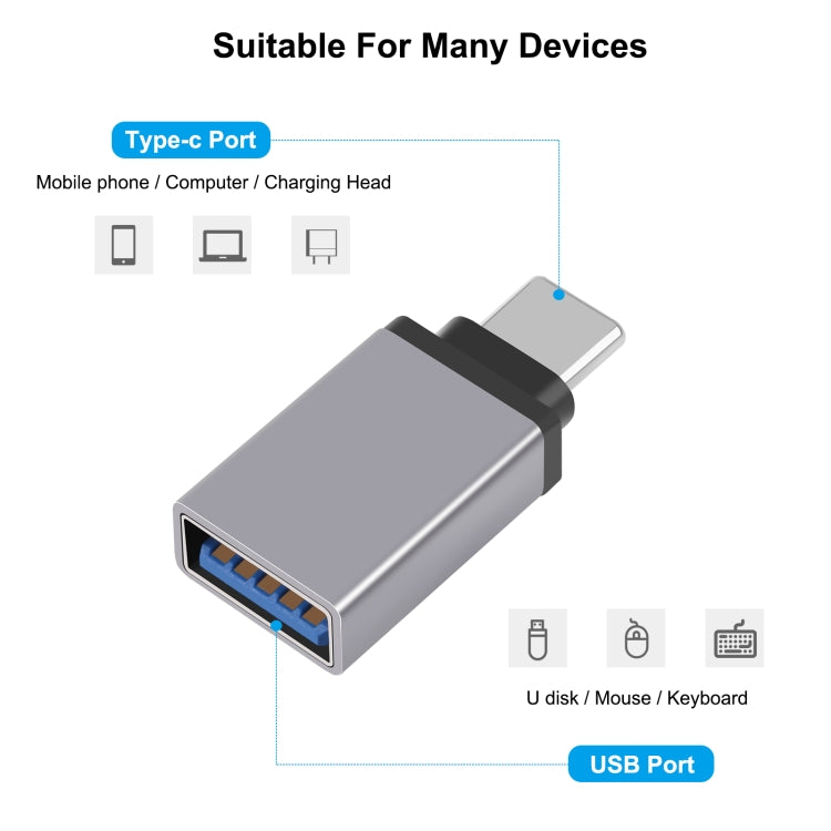 HAWEEL USB-C / Typ-C Stecker auf USB 3.0 Buchse OTG Datenübertragungsadapter