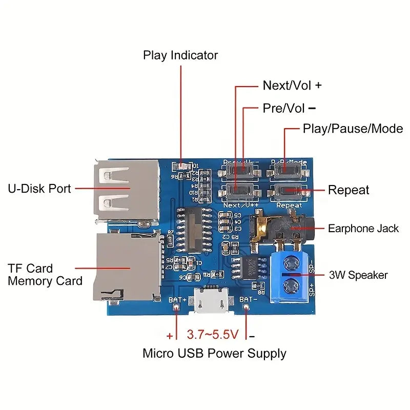 MP3 Decoder Player Modul Mit Audio Verstärker Platine