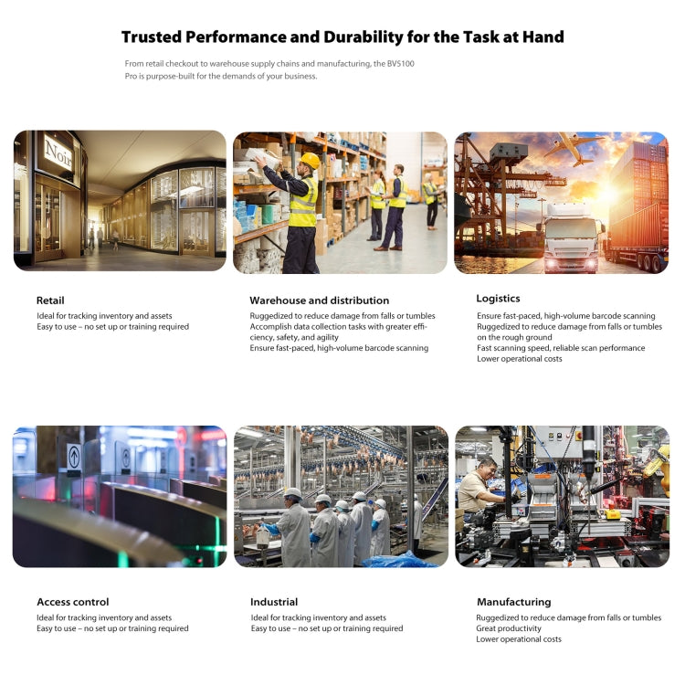 Blackview BV5100 Pro Rugged Phone mit Scannerfunktion, 4GB+128GB