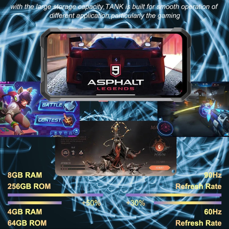 Unihertz Tank Rugged Phone, 108 MP Kamera, Nachtversion, 12 GB + 256 GB