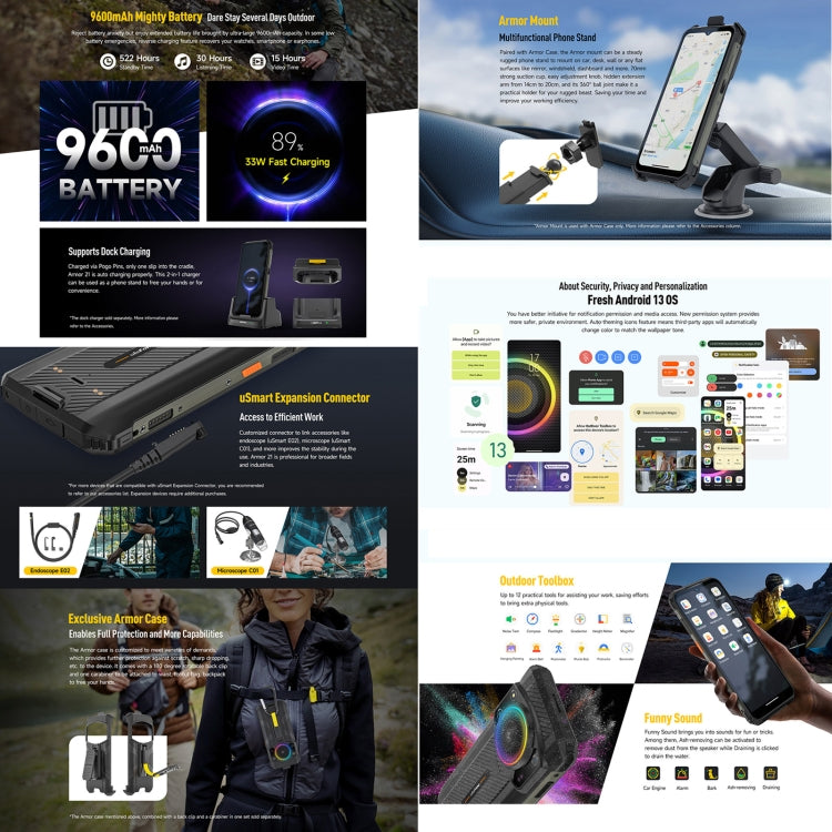 Duale Rückkameras, IP68/IP69K wasserdicht, staubdicht, stoßfest, Gesichts-ID und Fingerabdruckerkennung, 6,58 Zoll Android 13 MediaTek Helio G99 Octa Core bis zu 2,2 GHz, Netzwerk: 4G, OTG, NFC, globale Version mit Google Play