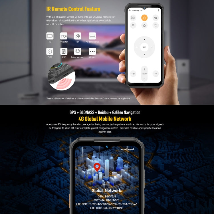 Duale Rückkameras, IP68/IP69K wasserdicht, staubdicht, stoßfest, Gesichts-ID und Fingerabdruckerkennung, 6,58 Zoll Android 13 MediaTek Helio G99 Octa Core bis zu 2,2 GHz, Netzwerk: 4G, OTG, NFC, globale Version mit Google Play