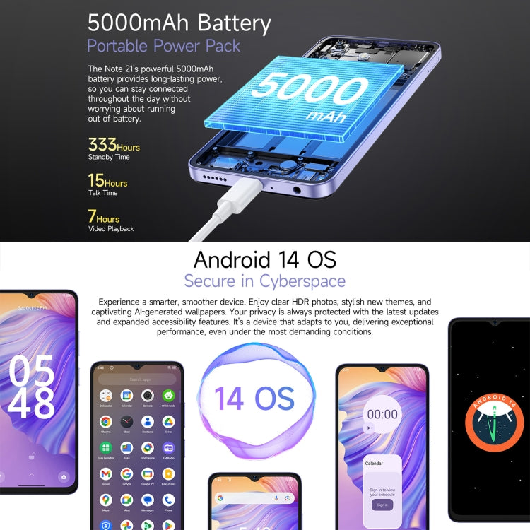 Ulefone Note 21, 4 GB + 128 GB, Face ID und Fingerabdruck, Akku 5000mAh