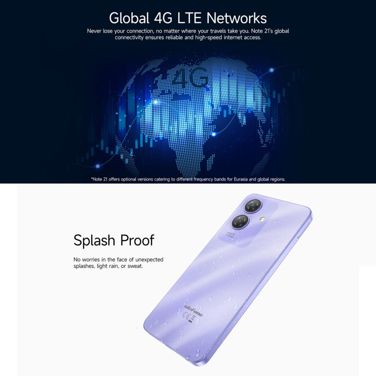 Ulefone Note 21, 4 GB + 128 GB, Face ID und Fingerabdruck, Akku 5000mAh