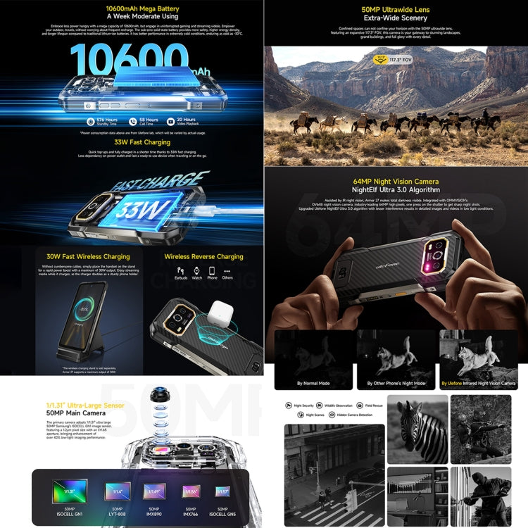 Ulefone Armor 27, 12 GB + 256 GB, Nachtsicht, 10600 mAh