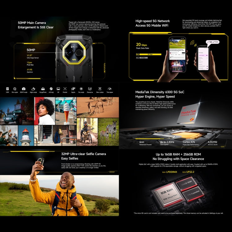 Ulefone Armor Mini 20T Pro, Wärmebildgebung, 8 GB + 256 GB, IP68/IP69K robustes Telefon, 4,7 Zoll Android 14 MediaTek Dimensity 6300 5G Octa Core, Netzwerk: 5G, NFC, OTG, Armor Mini 20T Pro