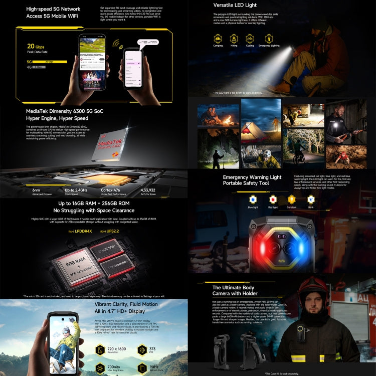 Ulefone Armor Mini 20 Pro, 8 GB + 256 GB, IP68/IP69K robustes Telefon, 4,7 Zoll Android 14 MediaTek Dimensity 6300 5G Octa Core, Netzwerk: 5G, NFC, OTG, Armor Mini 20 Pro