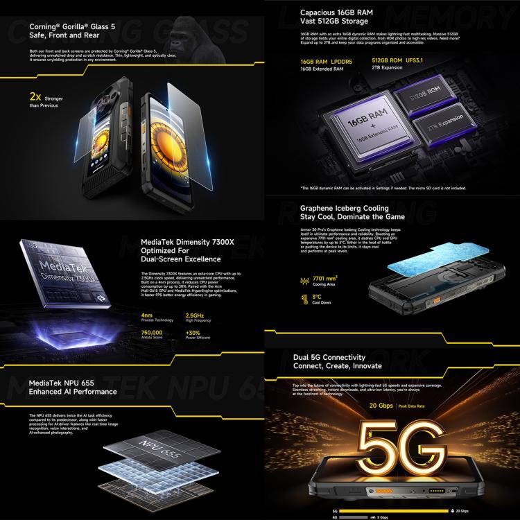 Ulefone Armor 30 Pro, 16 GB + 512 GB, Nachtsicht Dual Display