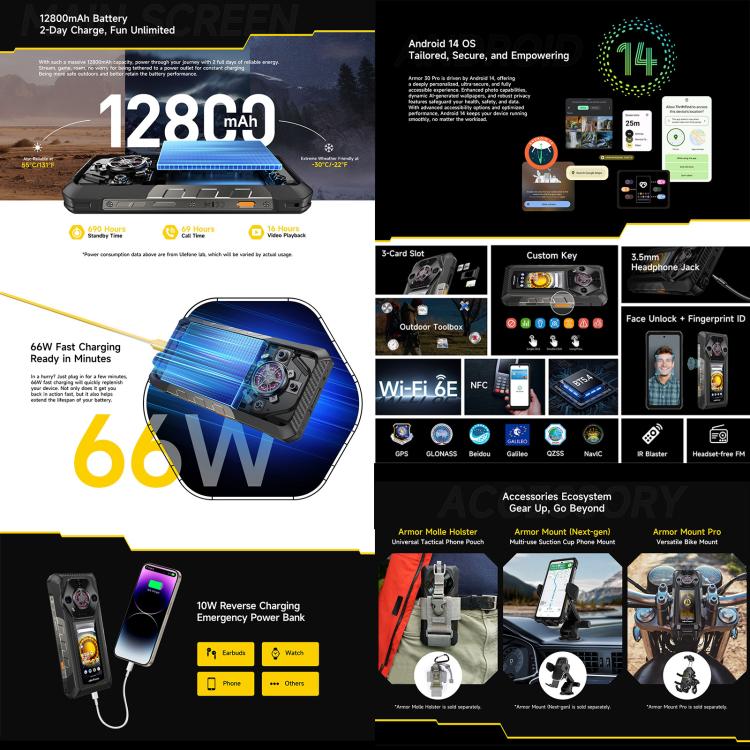 Ulefone Armor 30 Pro, 16 GB + 512 GB, Nachtsicht Dual Display