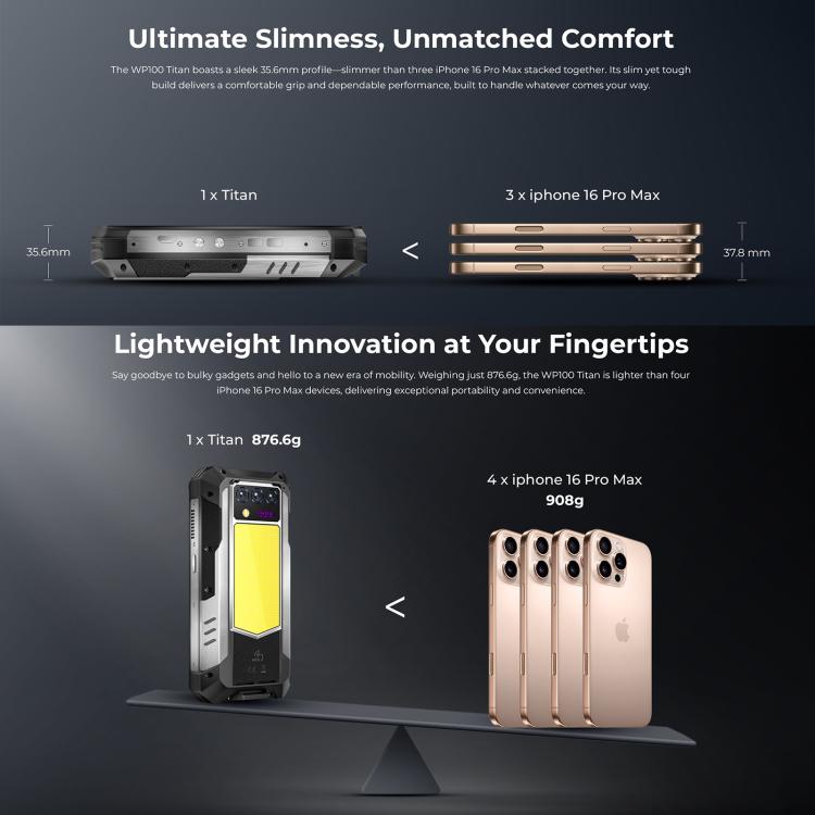 Oukitel WP100 TITAN 5G Projector Rugged Phone, 16GB+512GB, 200MP Camera, Fingerprint Identification, 6.8 inch Android 14 MediaTek Dimensity 7300 Octa Core, NFC, OTG, Network: 5G