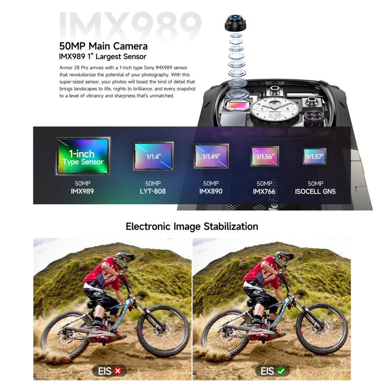 Ulefone Armor 28 Pro Rugged Phone, 16GB+512GB, Night Vision, 10600mAh, Android 15, 5G, NFC